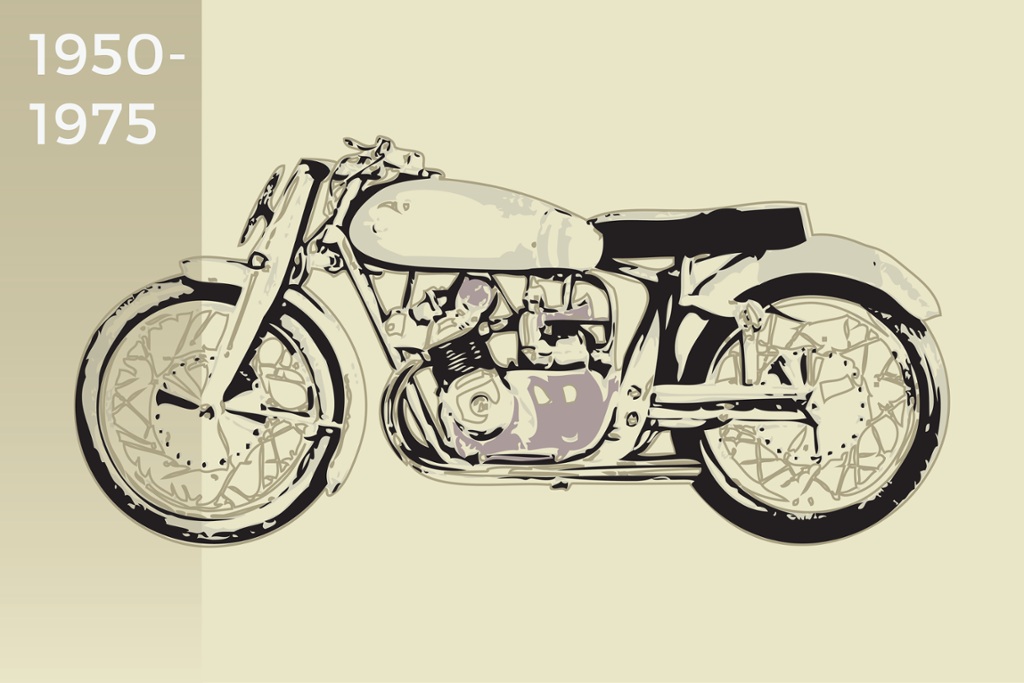 Chiếc mô tô cổ Gilera vào những năm 1950-1975